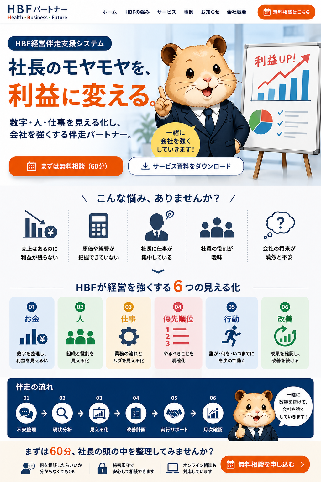経営伴走支援